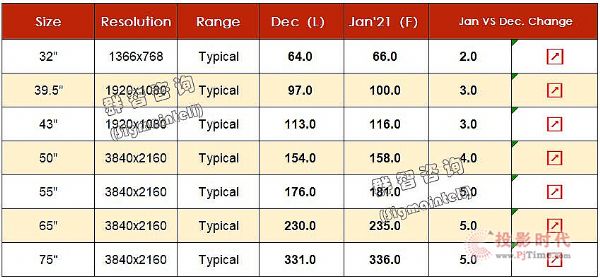 202012TVr(ji)L(fng)(bio)Ѯ棩