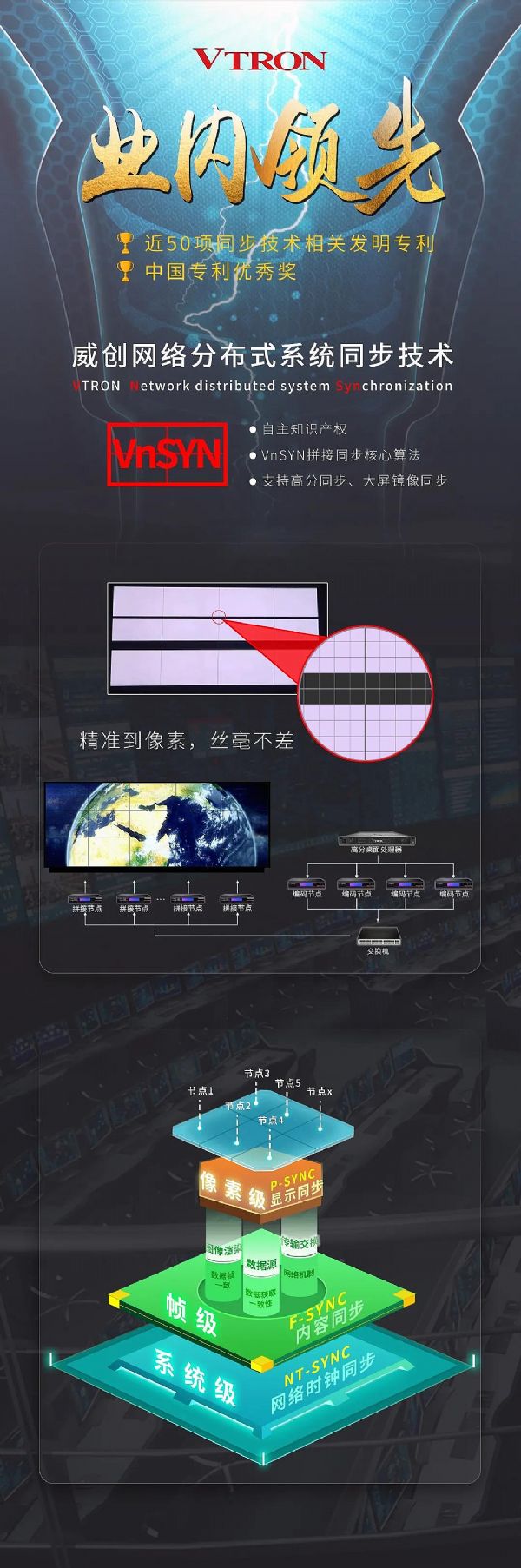 (chung)W(wng)j(lu)ֲʽϵy(tng)ͬg(sh)