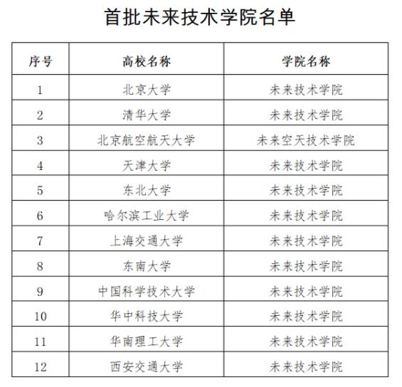 ذΣ12һW(xu)xδg(sh)W(xu)Ժ
