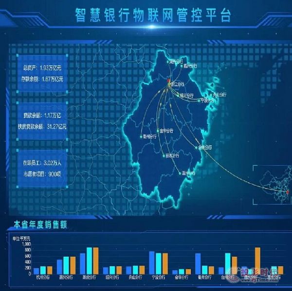 InfoComm China 2021I(lng)ИI(y)չI(y)ҕ ͼw(yn)g(sh)Q~딵(sh)ִr(sh)