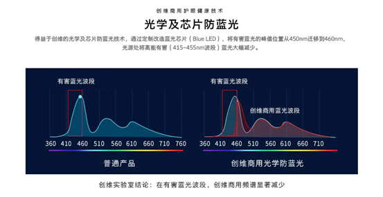 Iȼgԏጽkҕ(chung)SInfoComm China 2021չ