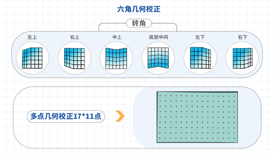 (sh)磡NECҺꇠI(yng)͌ϵЏ(qing)(sh)ꑣ