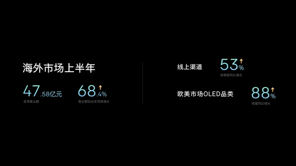 L@IˑB(ti)(chung)SꇻaƷ(zhn)ጷL