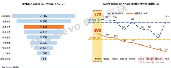 2021ƽNA(y)Ӌ(j)L(zhng)61%Ј(chng)ڿg޴Ƅ(dng)I(y)ӿ섓(chung)º׃