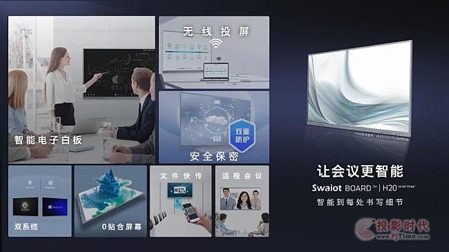 Ʈ؜ͨ(chung)SSwaiot BOARD?حH20׌h(yun)̕(hu)hx