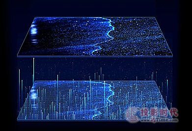 |(zh)OLED Mini-LEDɞQMx