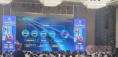 (chung)ʲô2021LED@ʾa(chn)I(y)l(f)չcՓ(c)ӛ