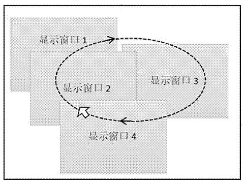 @s@헇Ұl(f)CһN@ʾ{УbüO䡷KMmƵĶര@ʾӿƷϵy(tng)