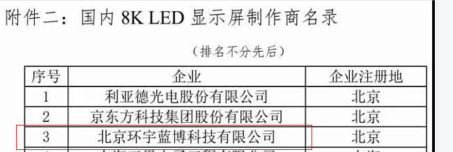 2021ȃ(yu)ƷƣLANBOˮ۵Ą(chung)