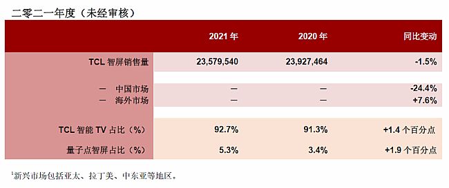 TCL2021N2358f_MiniLEDc