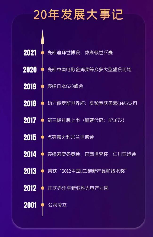 ^Mʮd̡ٹ20c伴¡_