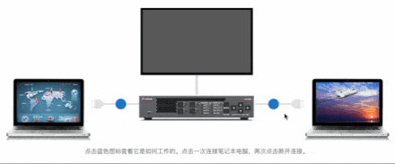 Extron IN1808 ИI(y)ʾГQ