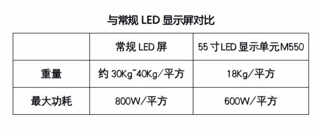 DRϵ55LED(bio)ȫ