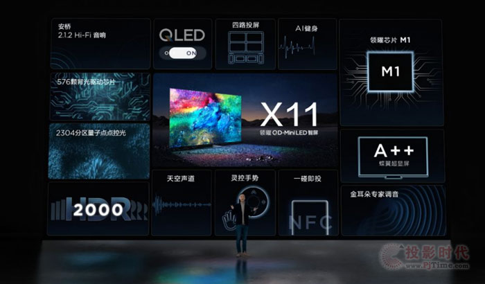 TCLMini LEDҕĴ@ʾ컨