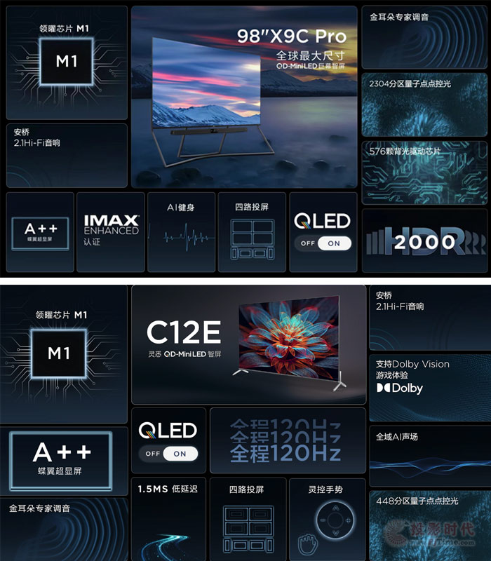 TCLMini LEDҕĴ@ʾ컨