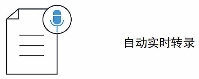 ɭTeamConnectϵаl(f)®a(chn)ƷIntelligent SpeakerTC ISP7(g)L(fng)ԼƷ|(zh)(hu)hP(yng)