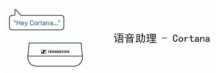 ɭTeamConnectϵаl(f)®a(chn)ƷIntelligent SpeakerTC ISP7(g)L(fng)ԼƷ|(zh)(hu)hP(yng)