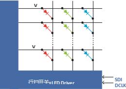 itcƳA0.93 OСgLED@ʾdI(y)(ni)߶80nmƳ̵кһ(q)(dng)ICĺһ͵miniLED