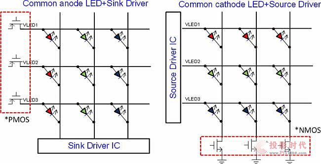 itcƳA0.93 OСgLED@ʾdI(y)(ni)߶80nmƳ̵кһ(q)(dng)ICĺһ͵miniLED