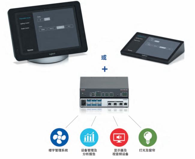 ExtronɹԄ(dng)ҕlƹF(xin)kh(hun)е Logitech Tap  SmartDock ϵy(tng)