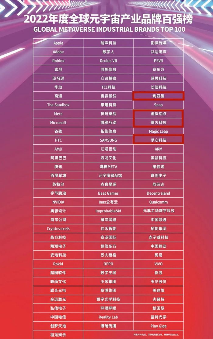 ¼¶Ʒx2022Ԫa(chn)I(y)ُ