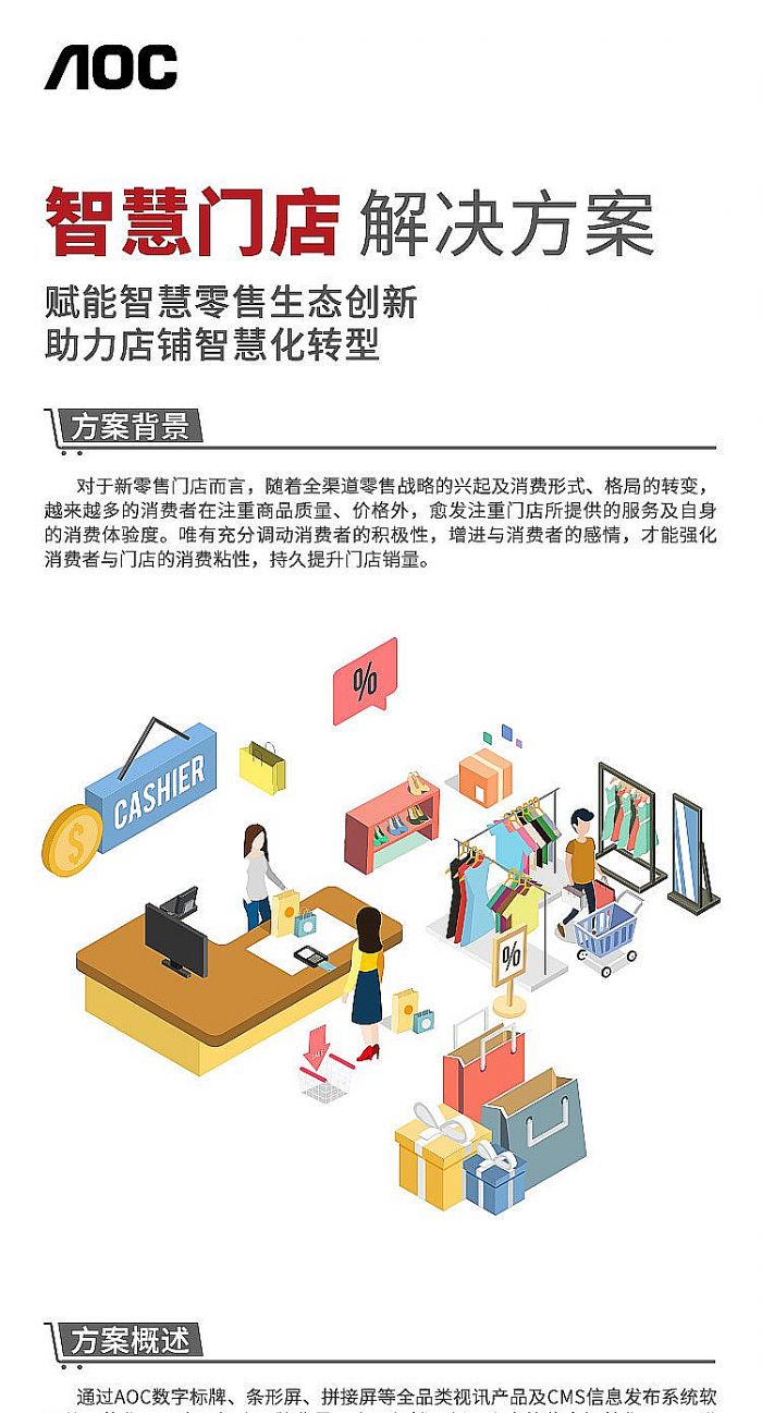 AOCǻTQǻۻD(zhun)