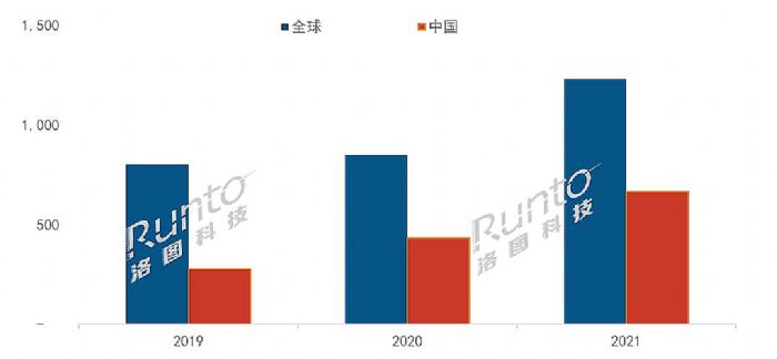 ڶվѵ_(d)|ǺyǻkQ(gu)Infocomm