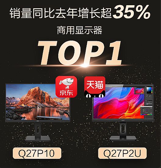 618Б(zhn)(bo)AOC(hu)hƽN(xio)ͬ124%