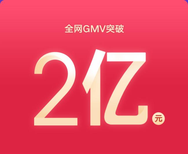 ȫW(wng)GMV2|ƷV10ŮʣͶӰ618չ