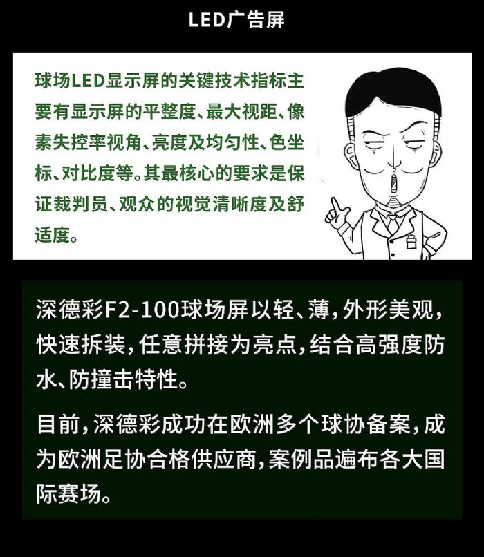²F2-100ֻwِ?lin)u
