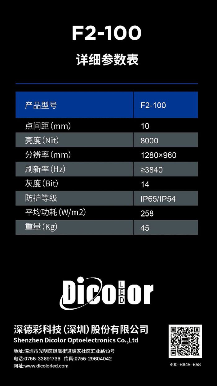 ²F2-100ֻˣwِ?lin)u