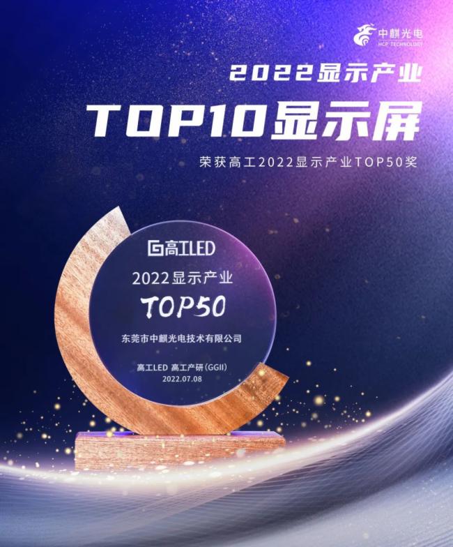 ϲӍ늘s@2022@ʾa(chn)I(y)top10@ʾ