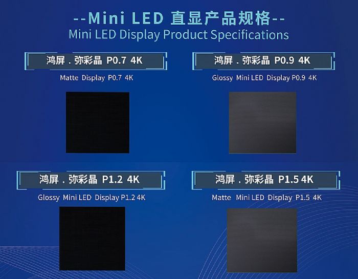 ǅRӇ(gu)H@ʾg(sh)(hu)Mini LED܇dƷ