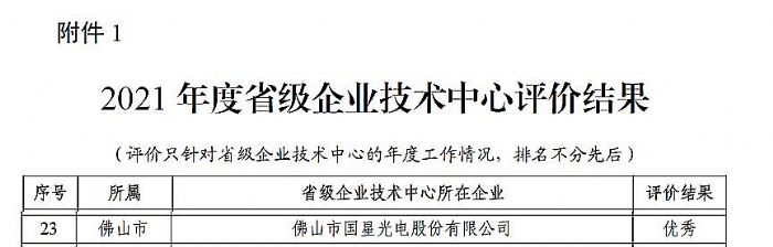 (chung)(q)(dng)(gu)ǹʡ(j)I(y)g(sh)ī@u(png)(yu)