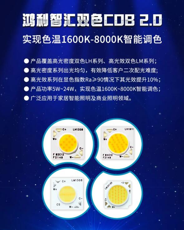 ⁆ƷحǅRpɫCOB 2.0(sh)F(xin)1600K-8000K{(dio)ɫ