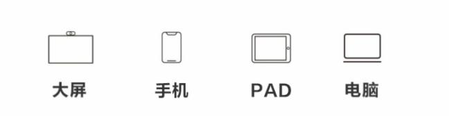 ϲVision Hub Pϵͨ^(gu)vӍ(hu)hJ(rn)C