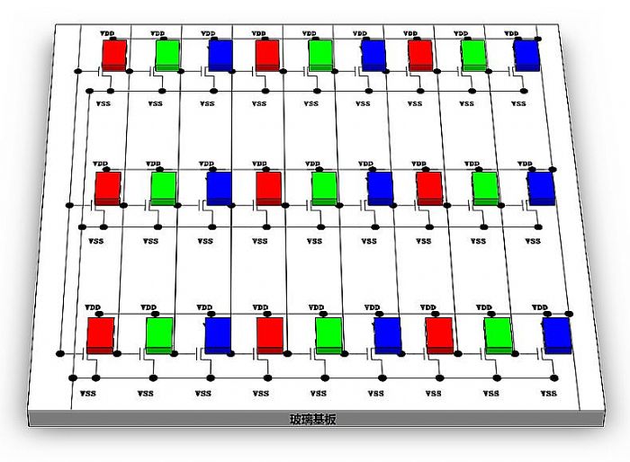 ǹ_l(f)Micro LED nStar D(zhun)ƼI_(d)99.99%