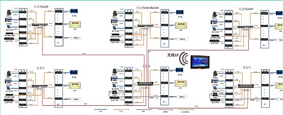 P(chung)_:XMS8000ֲʽϵy(tng)2022坍Դb^O(sh)