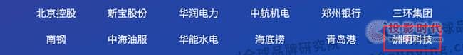 sǡ2022Ї߃r(ji)ֵƷ500(qing)