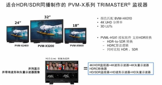 âTV : 4K HDRO(jin)ҕ PVM-X w