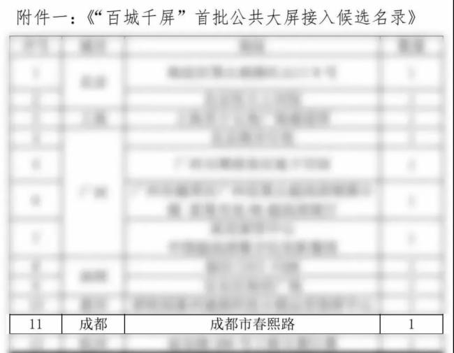 (lin)ͨ^(gu)ٳǧzy(c)Ʒ|(zh)@I(y)϶