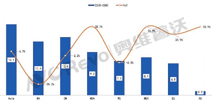 ȱPcǰTV؛ͬL3.2%ïѷ(wn)ڶҕӍ_Mǰ