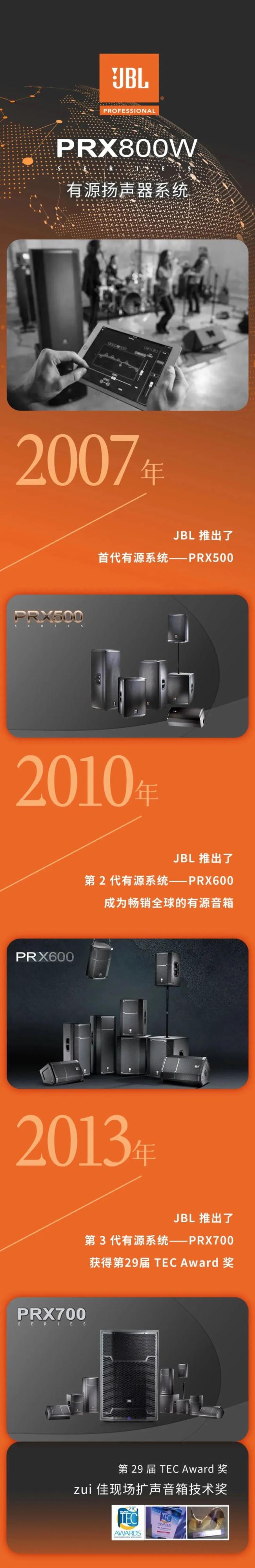 ҕ  JBL PRX800WحώW(xu)ٌ(sh)(yn)ЌW(xu)d