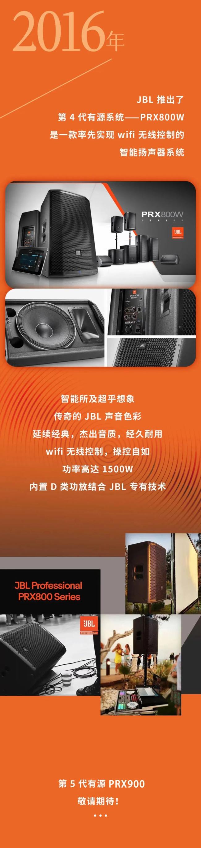 ҕ  JBL PRX800WحώW(xu)ٌ(sh)(yn)ЌW(xu)d