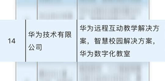 AIdeaHubxǻ۽a(chn)Ʒͷ(w)䛡