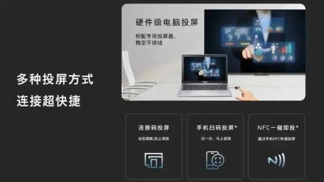 (hu)hxQ@ʾO(sh)