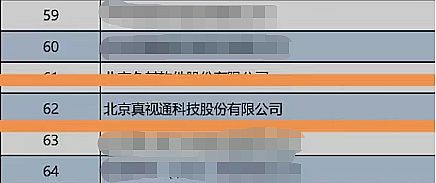 I(y)100ΰl(f)ҕͨ@2s