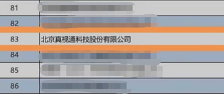 I(y)100ΰl(f)ҕͨ@2s