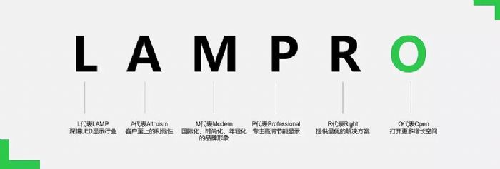{(ln) {(ln)տƼ2023ȫ(gu)(jng)N(xio)̹M(jn)(hu){(ln)Ʒ(j)l(f)(hu)