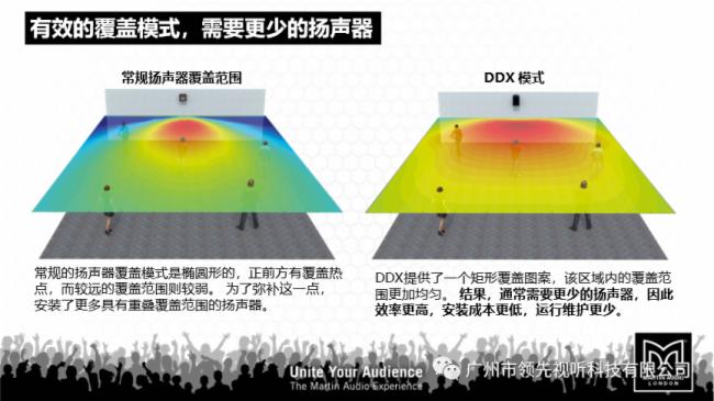 Martin Audio (j)ڄ(chung)Hwı{(ln)^